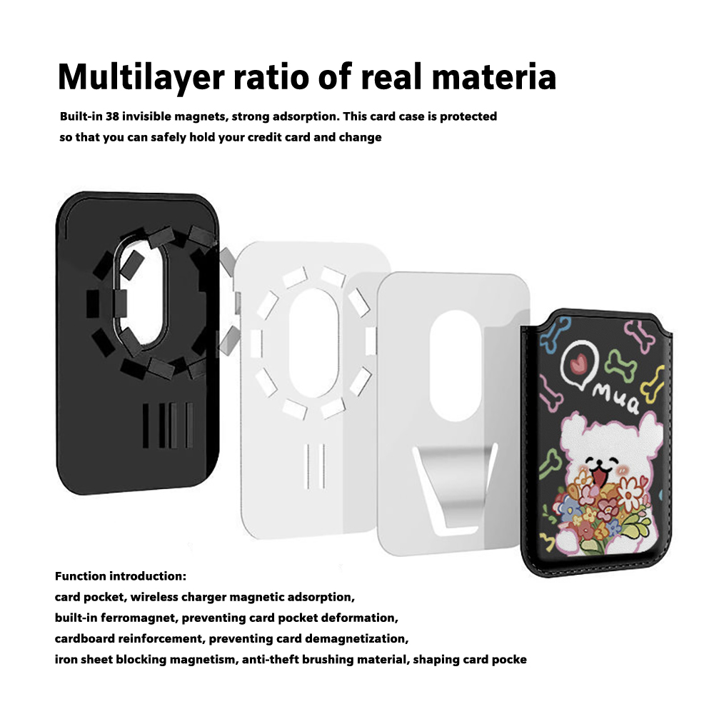 Kolorowy Portfel Magnetyczny S – Supply Florist recenzja i cena